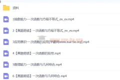 朱韬数学 初中数学 2024初二数学 寒春班