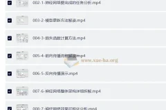 0基础 AI入门实战(深度学习+Pytorch) 通俗易懂0基础入门案例实战跨专业提升