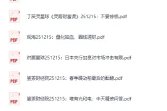 《2025年12月15日付费文章合集》[PDF]