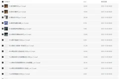 【AIGC剧情短剧导演大师课：用AI打造一人短剧爆款全流程】