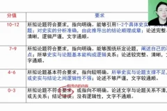2024高三历史冲刺课：李珊玥30天高效提分攻略