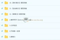 杨萌 2026届2025初二物理培训班（春上·全国版·A+）