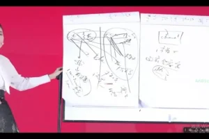 张萌2024跨年演讲：高效成长与年度规划