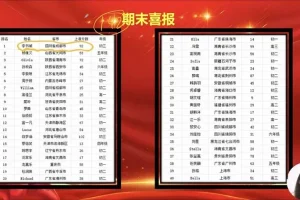 春花老师英语七大合集：阅读+写作+语法+完型系统课