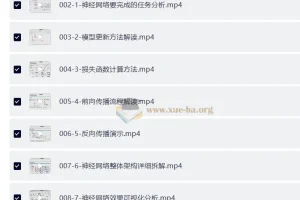 0基础 AI入门实战(深度学习+Pytorch) 通俗易懂0基础入门案例实战跨专业提升