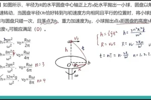 2025赵玉峰高一物理力学专题班：模型精讲+解题技巧