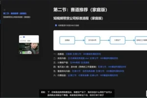 蚂蚁电商短视频带货3天起号课：千川投流+选品变现