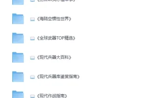 《世界现代兵器库套装》军迷收藏精品书籍[PDF]