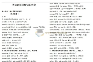 英语单词 联想巧记速练