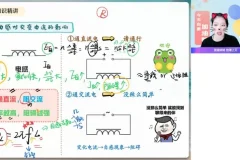 高二物理冲顶班：电磁感应+变压器+机械振动专题突破