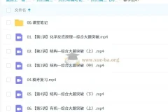 2025高三高考化学 冯琳琳化学 暑假班 秋季班 寒假班 春季班