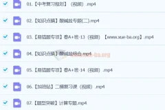 2024初中初三中考化学 寒假春季班 陈耀泉