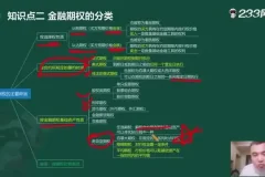 2024证券从业资格考试高效备考视频课程+笔记