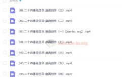 绿芜小馆何盼老师～写意花鸟·研习班（2023）