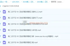 2024高中化学 吕子正 高二化学 春季班