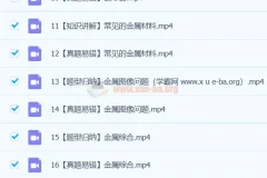 2024初三中考化学 陈潭飞 S秋季班