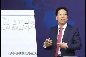 张金宝财务运营体系设计实战教程