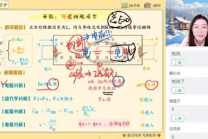 2024高二物理尖端班（电磁感应+机械振动专题）