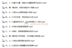 【学习方法】反败为胜！高能突破学习法 家长课