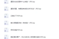 《知乎精选集》(3822篇PDF去重版) [PDF]