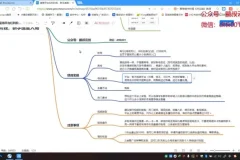 搬运视频日赚300+：红利期平台全攻略