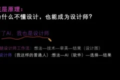 帅老板趋势投资全攻略：从入门到精通