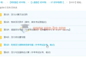 初中物理 轻松搞定：浮力各种计算题型