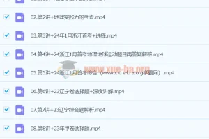 张艳平 2024高三高考地理 二轮精讲百日冲刺（下）