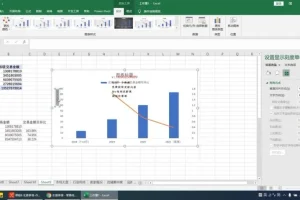 电商数据分析实战：从入门到精通