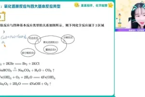 2024高一化学王瑾暑假班（尖端课+笔记+题型精讲）