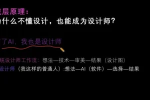 帅老板趋势投资全攻略：从入门到精通
