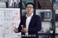 张金宝股权设计8讲：企业顶层架构与合伙人分配