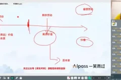 2025公务员考试：真题解析与实战攻略