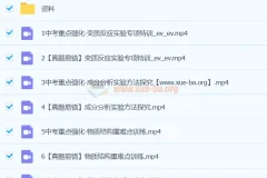 陈潭飞化学 2024初三中考化学 S春季班