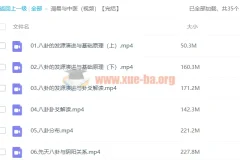 【潘毅】淍昜与中医（视频）