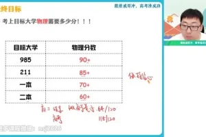 2024蔺天威高三物理全年班：热学/力学/电磁学专题突破