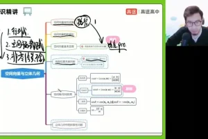 付力高二数学秋季班：空间向量+圆锥曲线+数列专题
