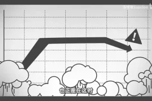 名师亲授：从零到精通的PS系统入门课