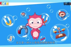 儿童物理科普动画《神秘物理》全50集视频