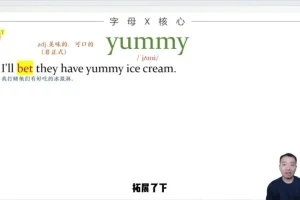 韦老师五国语言词根记忆法：1000核心词汇速记55讲