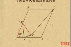 乐乐课堂初中数学中考冲刺全攻略
