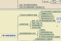 启哥抖店无货源店群陪跑计划：月入10000+副业攻略