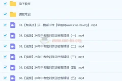 刘梦英语 2024初三中考英语冲刺密训班