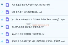 【完结】美国公立学校老师带你用思维导图精读绘本