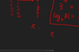 C++竞赛初阶L2：55节清华汪韬算法精讲+讲义资料