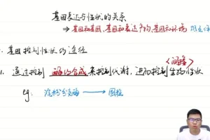 2025万猛高考生物一轮二轮全程复习视频