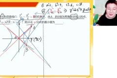 2024高三刘秋龙数学高考密卷精讲+核心热点突破