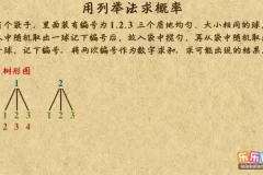 乐乐课堂北京版初中数学7-9年级动画课程