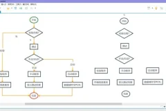 XMind思维导图从入门到精通教程