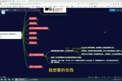 小红书爆文与变现秘籍：从零到盈利的完整指南
